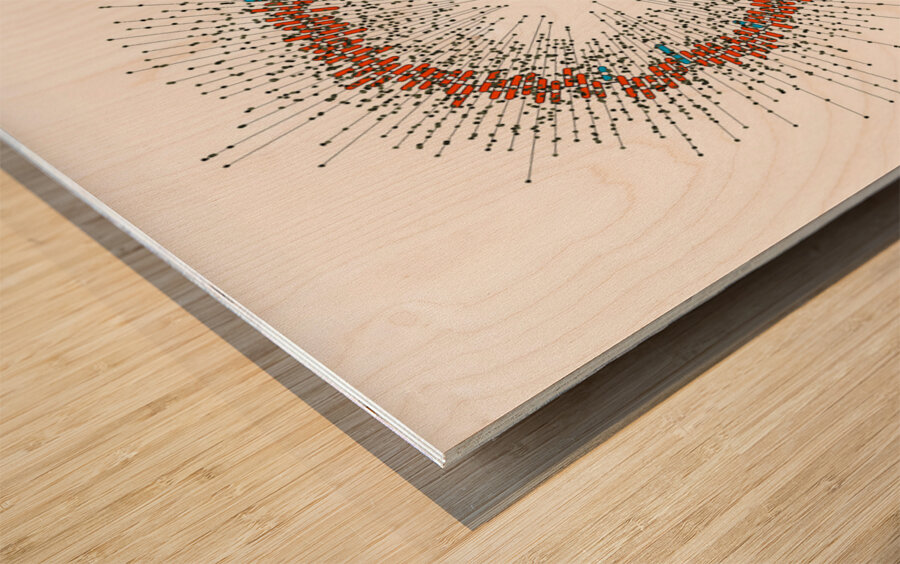 128 confidence intervals N=∞ n=30 1-alpha=95% - theme 1 Wood print