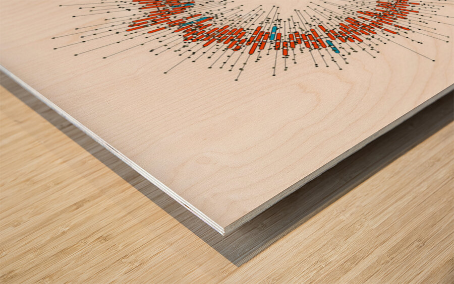 128 confidence intervals N=∞ n=15 1-alpha=95% - theme 1 Wood print