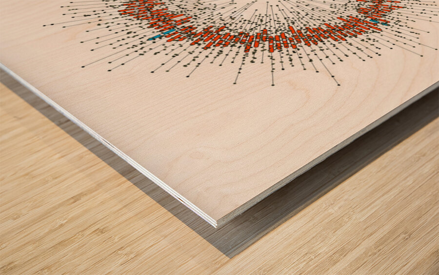 128 confidence intervals N=∞ n=30 1-alpha=99% - theme 1 Wood print