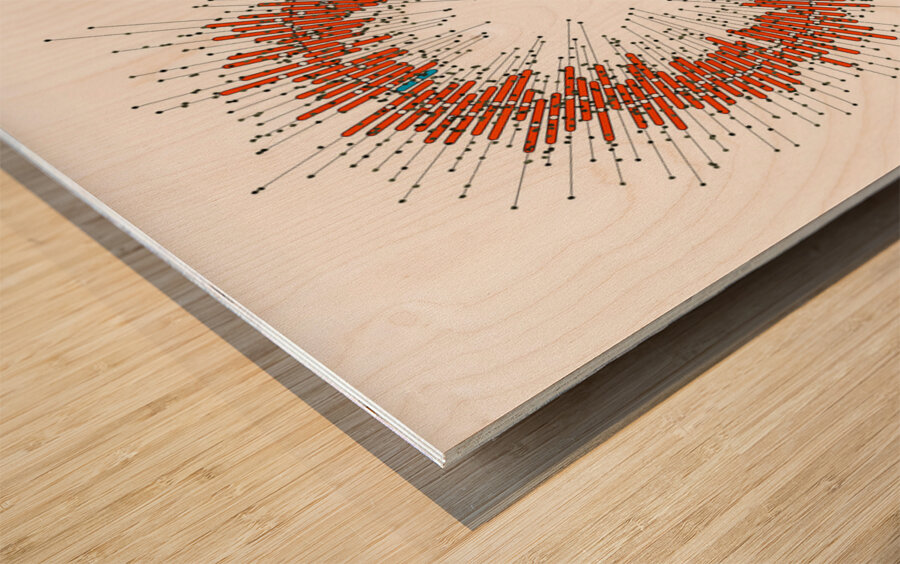 128 confidence intervals N=∞ n=15 1-alpha=99% - theme 1 Wood print