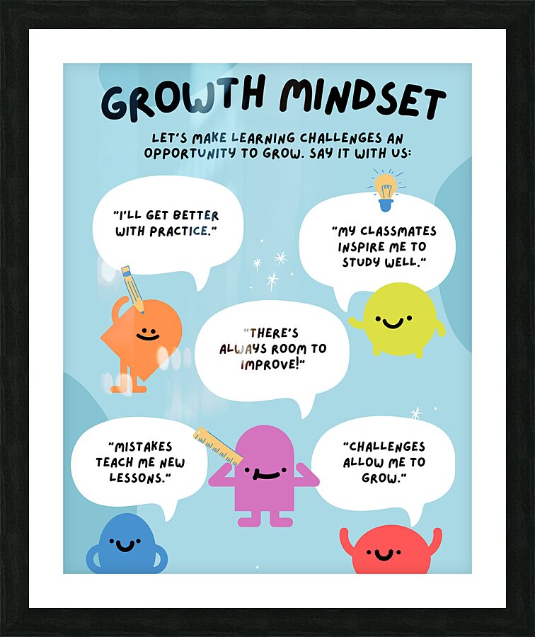The Growth Mindset Picture Frame print