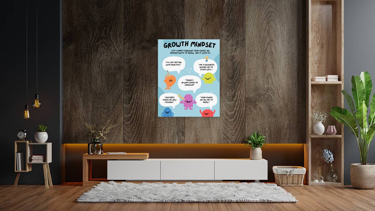 The Growth Mindset Reproduction