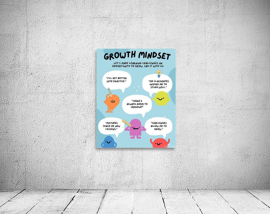 The Growth Mindset Wall Preview