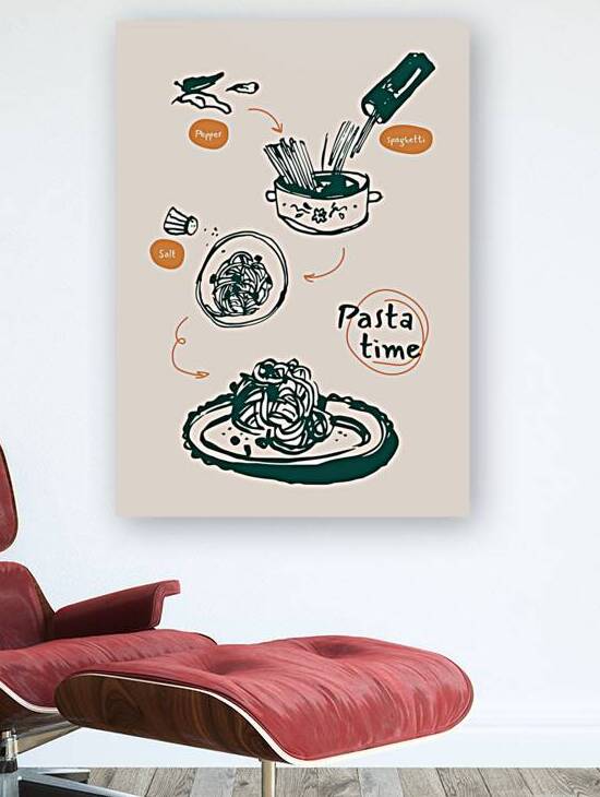 Copie de Kitchen print 22 by Nora studio