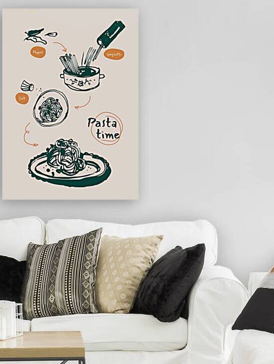 Copie de Kitchen print 22 by Nora studio