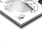 QVT 1061 – Vintage Patent Illustrations Slinky. Acrylic print