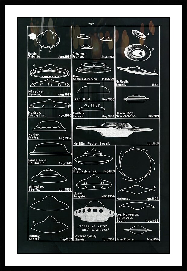 QVT 1070 – UFO Sightings Chart Unidentified Fly Picture Frame print